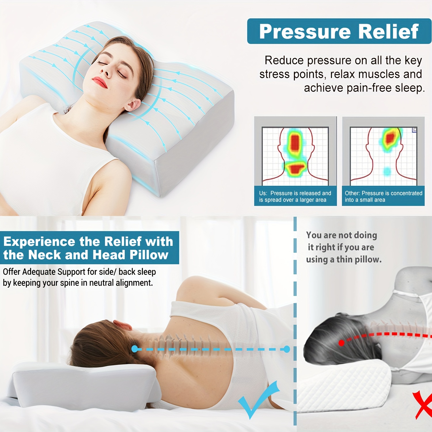 Almohada cervical de espuma viscoelástica para aliviar el dolor de dormir,  almohada ergonómica para dolor de hombro, almohada ortopédica de contorno