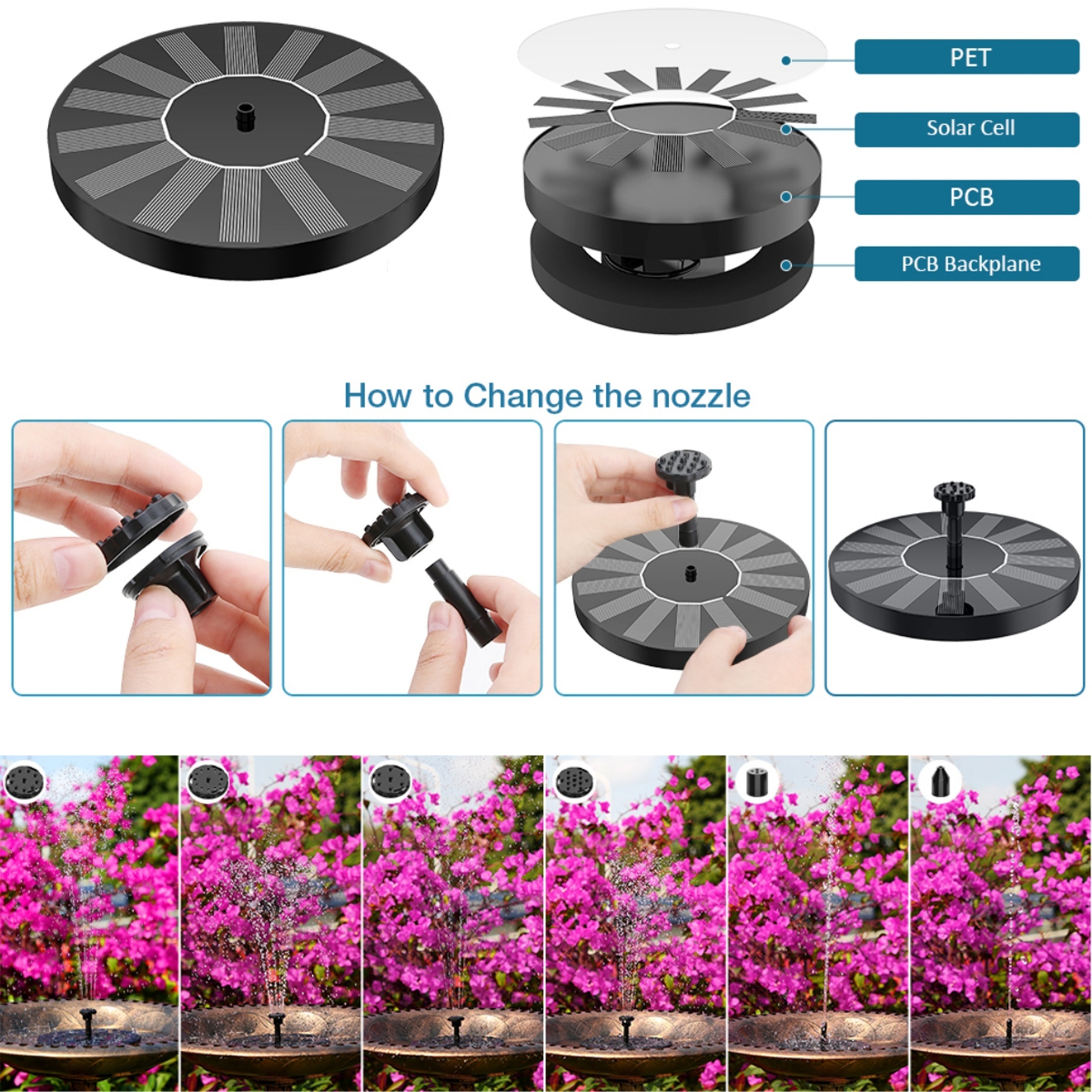 solar powered fountain pump with 6 nozzles 1 5w ideal for bird baths ponds gardens swimming pools aquariums solar fountain water pump solar powered water fountain details 2