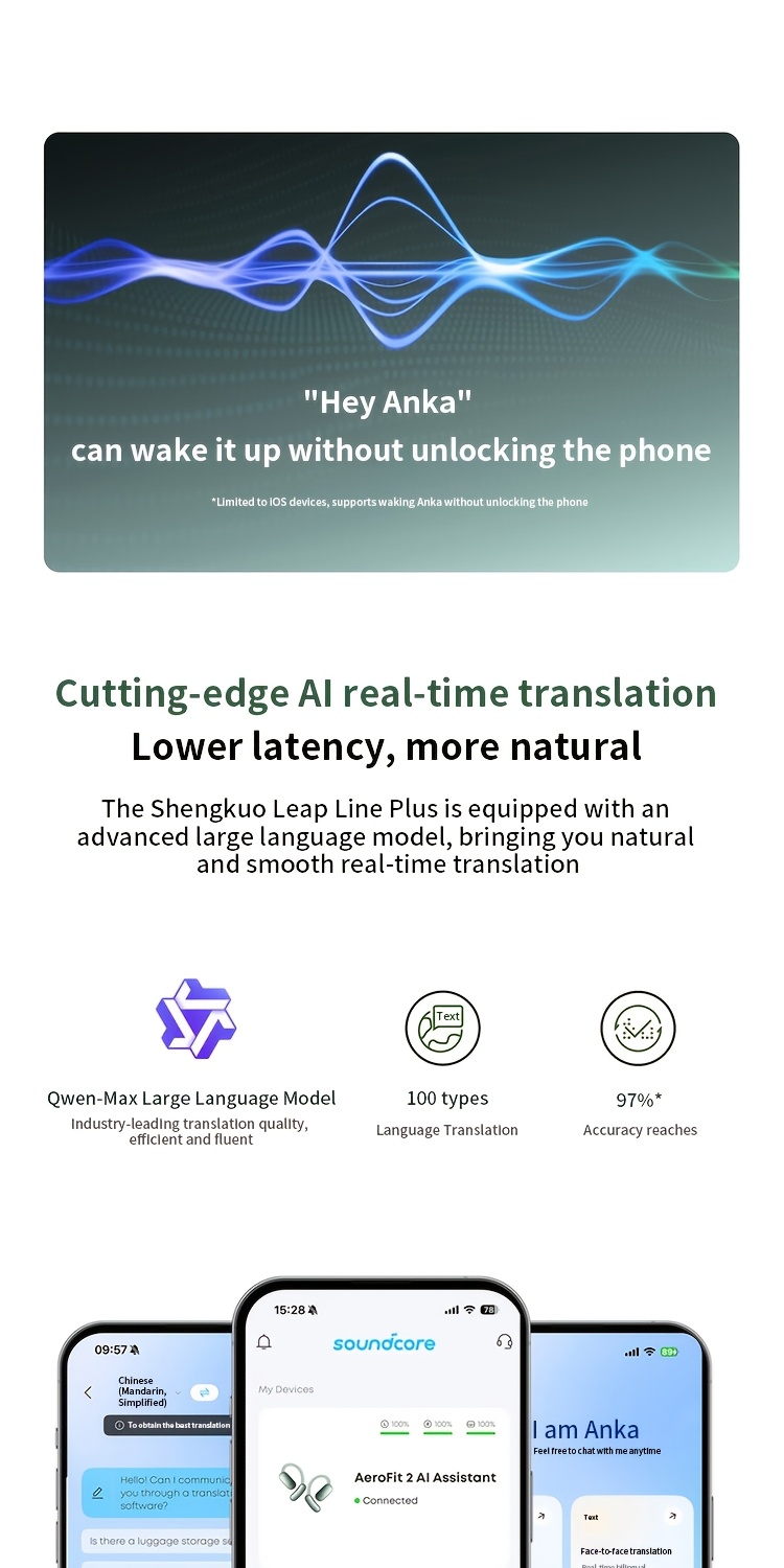 Soundcore by Anker Leap Line Plus Over-Ear AI Slimme Headset, Intelligente Realtime Vertaling, AI Simultaan Tolken, Open-Ear Draadloze Koptelefoon, Lange Batterijduur, Geschikt voor Sport, Hardlopen, Reizen en Uitjes