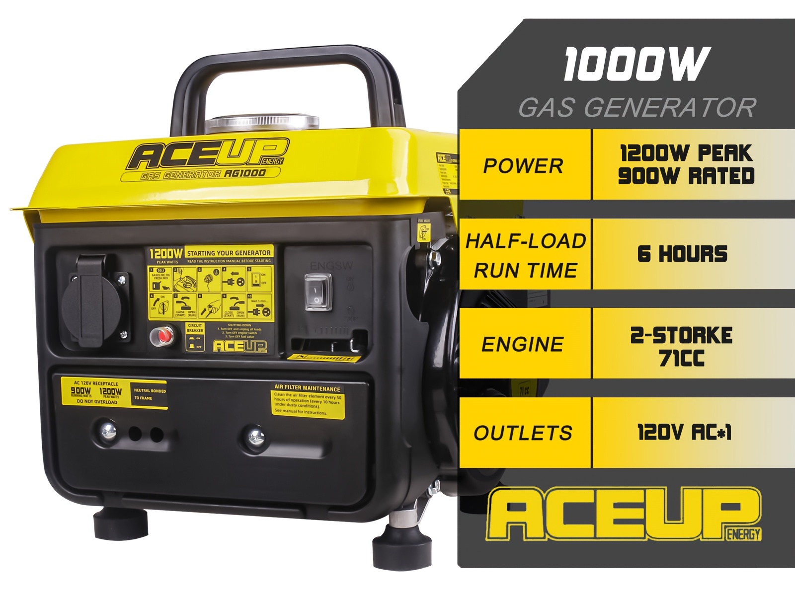1200w portable gas generator lightweight and easy to carry for outdoor camping ideal for home backup   with epa and carb   Product details 0