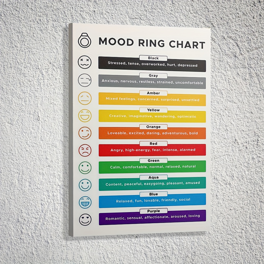 Ring Color Chart Printable Mood Jewelry Chart Mood Ring Chart