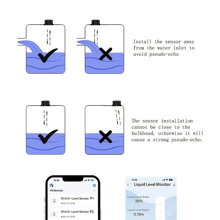 Tuya Wifi Level Sensor Smart Life APP Alert Wireless Level Water Fuel Liquid Level Alarm Indicator Remote Water Level Sensor
