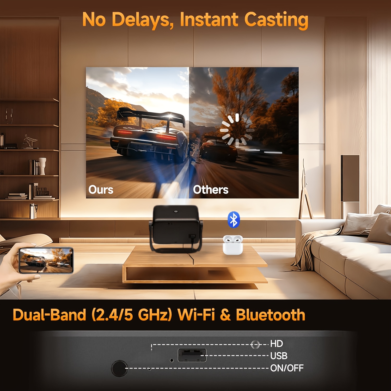 Smart Android 14 Projector with 1080P Native Support