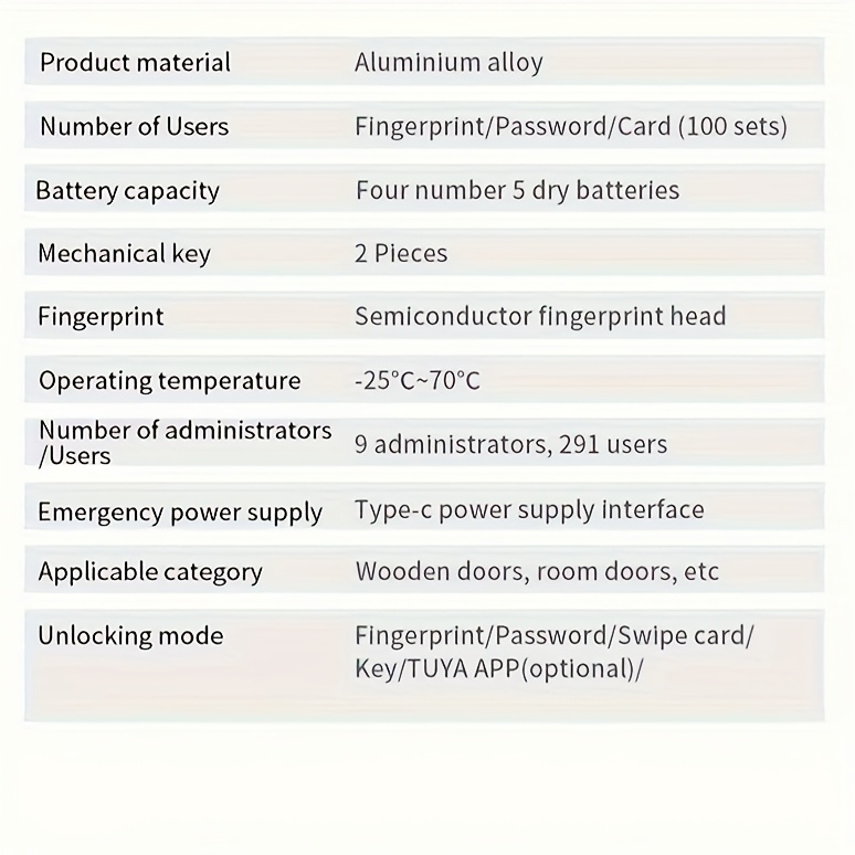 Puerta Electrónica Inteligente TUYA con Huella Digital - Cerradura Multifunción, Fácil Instalación