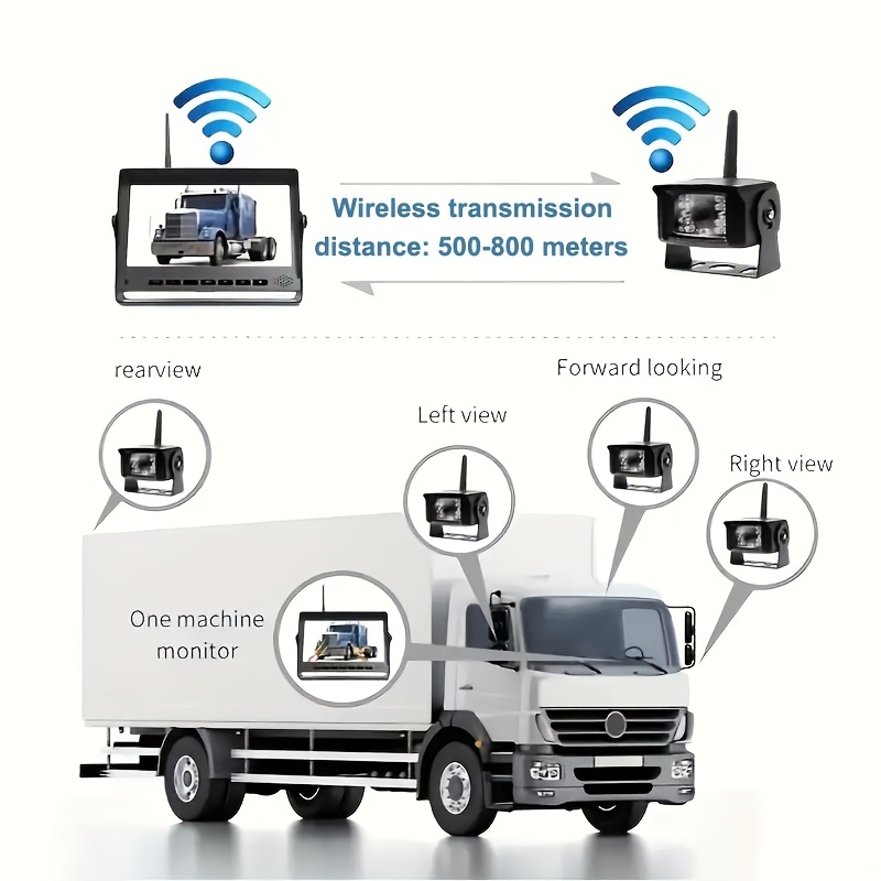 5pcs/set Wireless RV Backup Camera Kit for Truck Digital Wireless Rear Side View Cameras & 4-Split 17.78cm DVR Monitor, 4-Ch Full View Cameras for Trailer Truck Camper