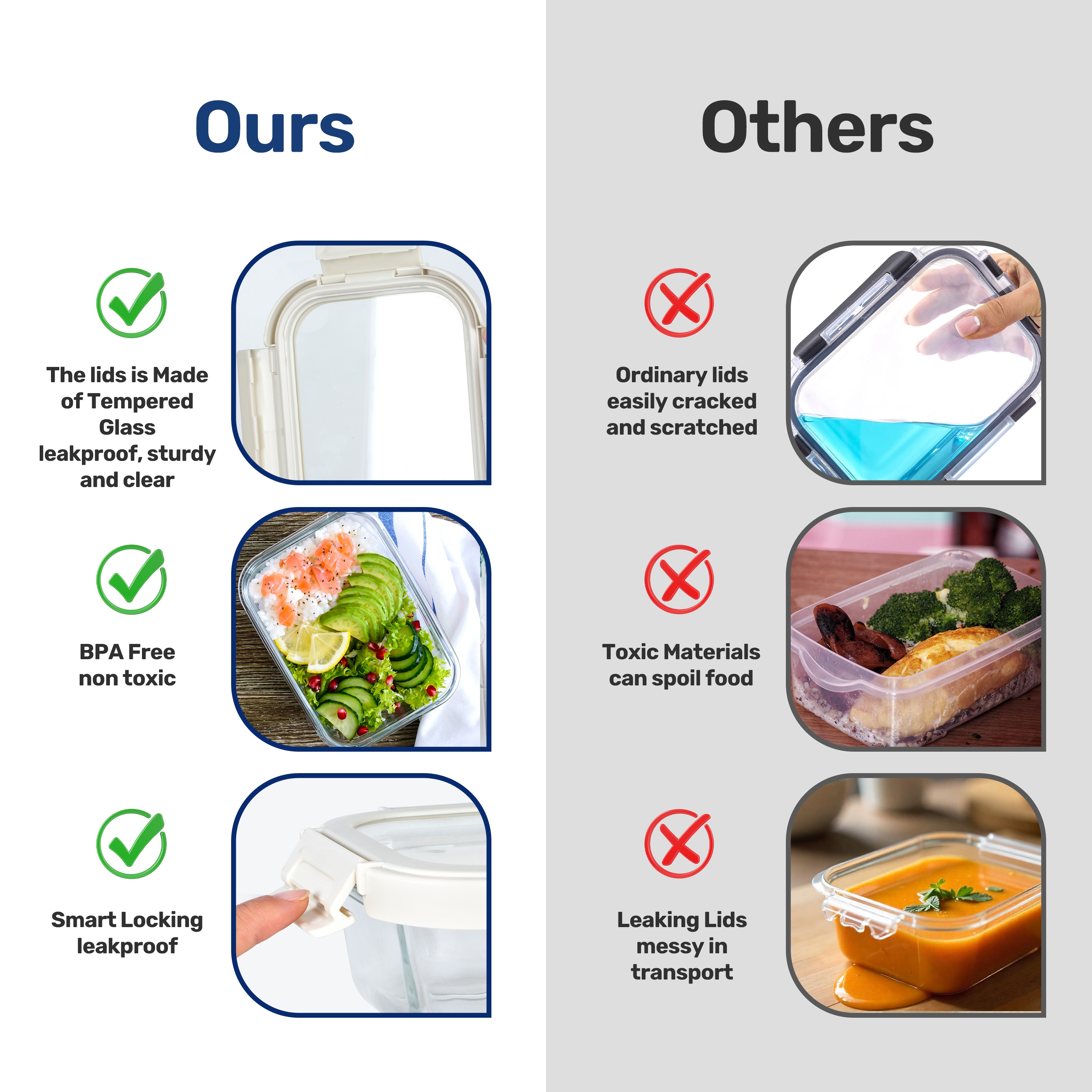 containers for meal preparation made of glass with unique lids safe for food suitable for lunch storage organizing pantry items and   used from   without leaking Product details 3
