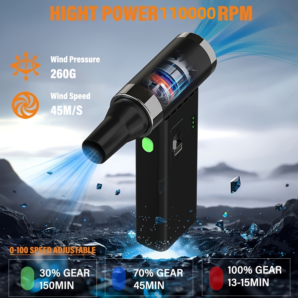 Polvo de aire comprimido inalámbrico de alta potencia 110000 RPM - 260G Turbo Jet Fan, velocidad del viento 45 m/s, ajuste 0-100, opciones de engranaje 30/70, recargable, ideal para teclados, PCs y limpieza eléctrica, polvo para limpieza, diseño elegante, construcción duradera
