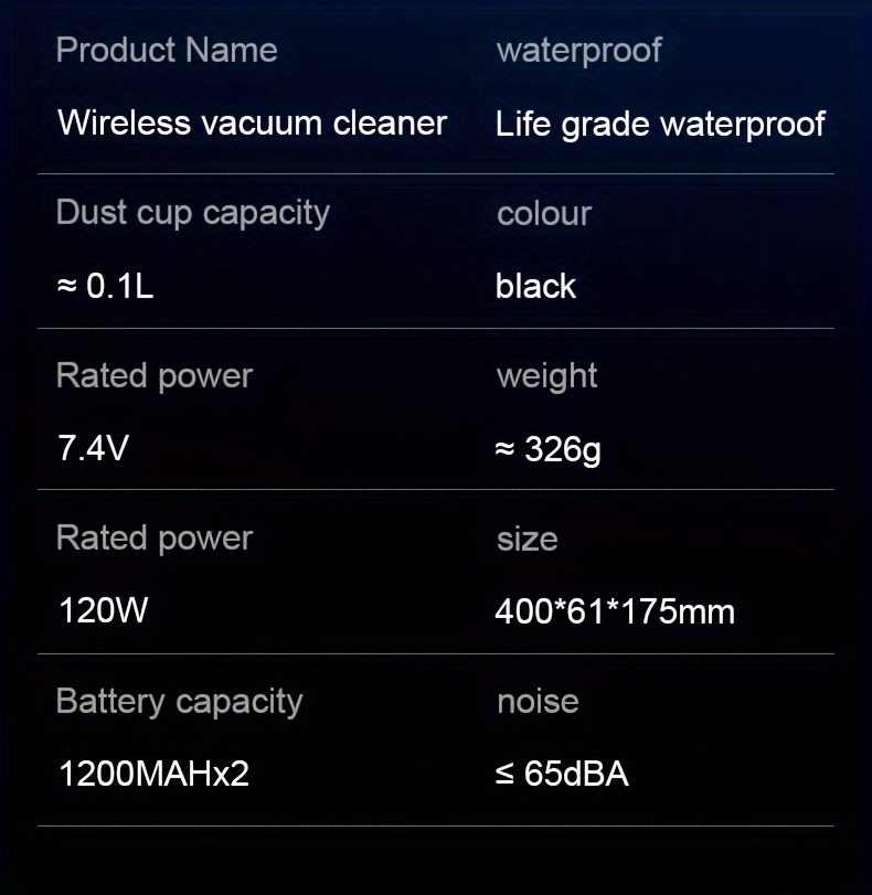 Portable cordless handheld vacuum with rechargeable battery and strong 5KPa suction, ideal for cars, homes, and offices