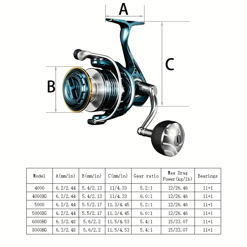 1 blue spinning reel aluminum alloy - Temu 1 blue spinning reel aluminum alloy - Temu