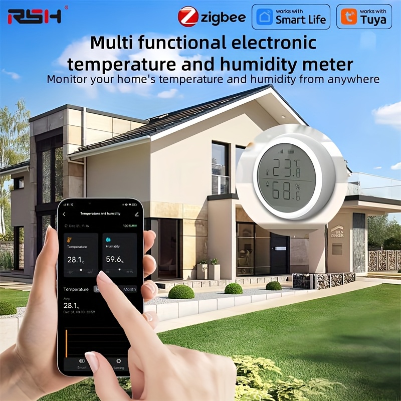 zigbee devices sold on Temu United States