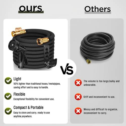 25 50 75 100 150ft heavy duty garden hose non expandable with 3 4 solid brass fittings leakproof design durable rubber material threads gardening cleaning forestry