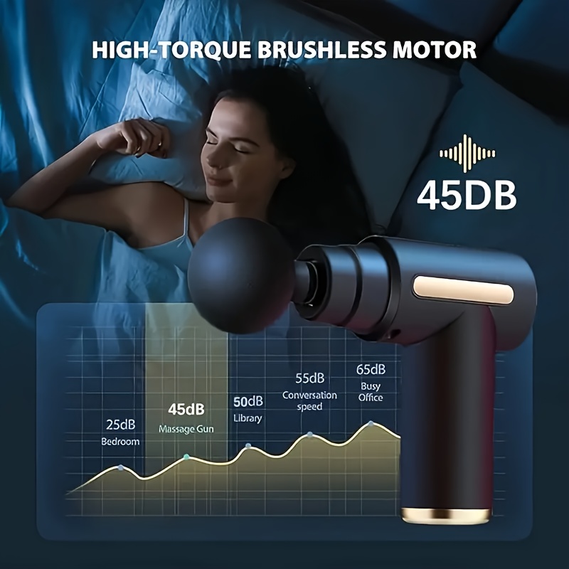 6pcs Set with All Accessories, 6-Speed Deep Tissue Massage Gun, Includes 4 Heads - Portable, USB Rechargeable Odorless Full Body Muscle Relaxation Tool for Home and Office Use | Ergonomic Design | Durable Plastic