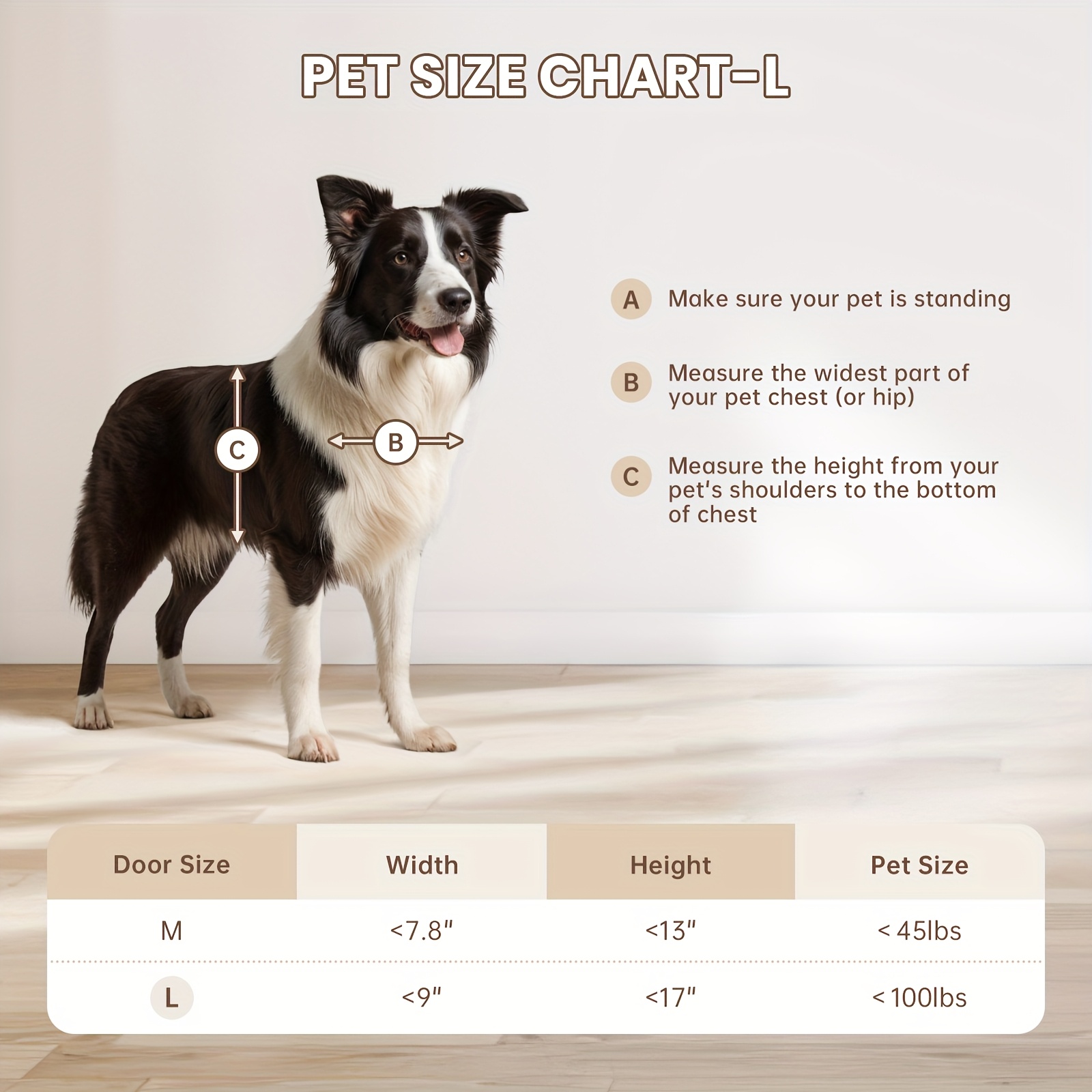 TEMU Durable Plastic Dog Doors That Resist Rust, Suitable For Medium To Large Breeds, To Install On Interior And Or Walls, Featuring Dual Magnetic Flaps And Closing Panels.