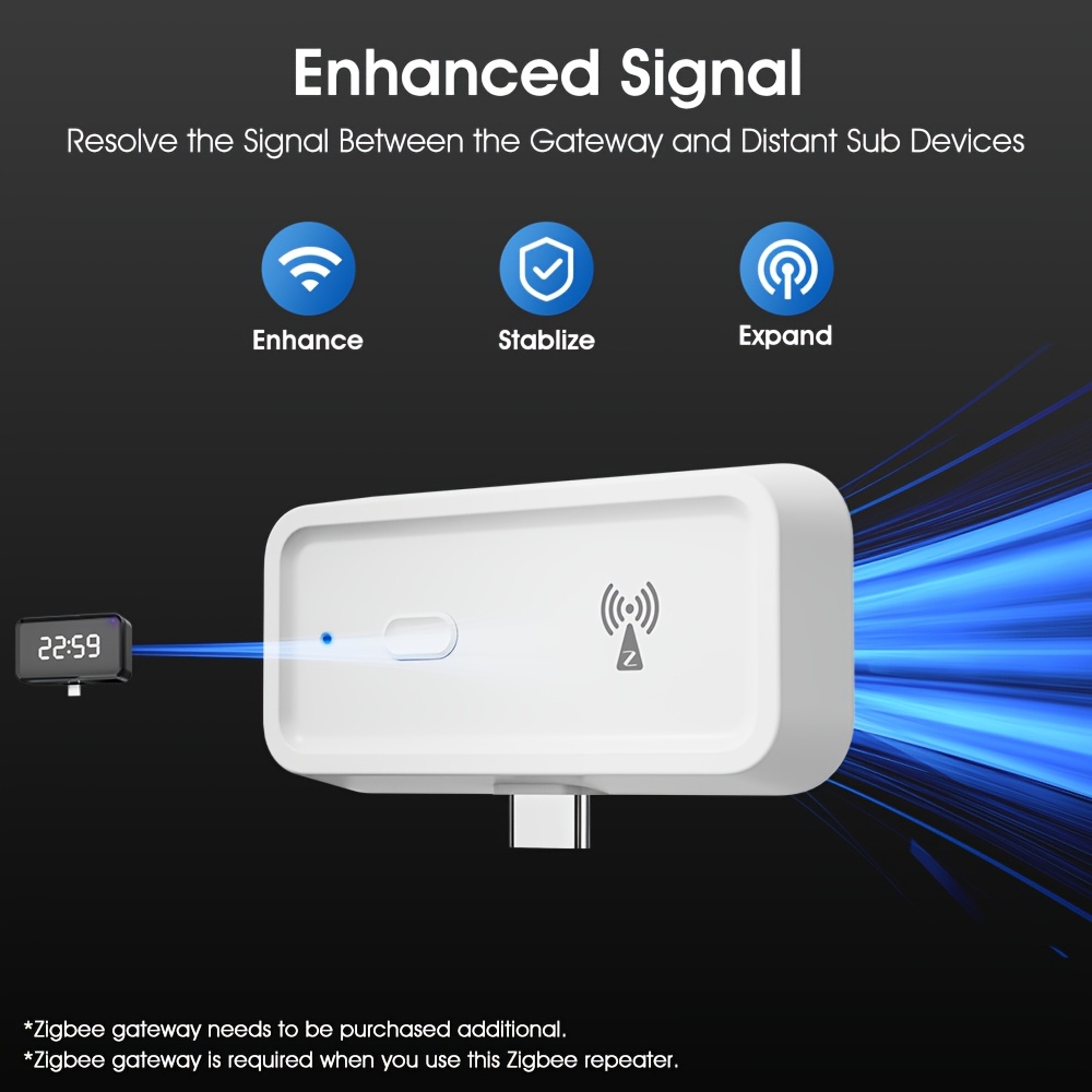 Amplificateur de Signal WiFi Intelligent Blanc Chevolink avec Type-C - Extendeur de Portée WiFi ZigBee 2.4GHz Compatible avec Alexa, Google Home & Tuya Smart Life, Contrôle Vocal, Partage d'Appareils, Utilisation Extérieure (Nécessite une Passerelle Zigbee)