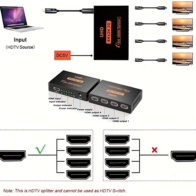 HDMI Splitter 1 input 4 output 1X4 HDMI Switch/Splitter Full HD 1080p 3D  Enabled