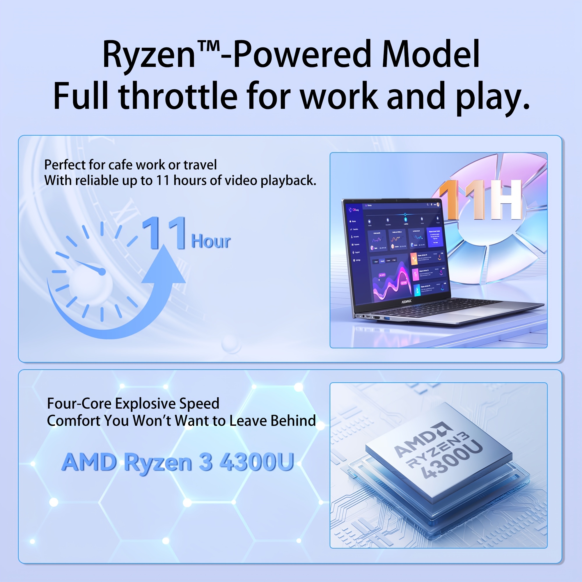 16-inch 1920x1200 Laptop | AMD Ryzen 3 4300U Quad-Core Processor Tot 3.7GHz, 16GB RAM, 512GB SSD, AMD Radeon Vega 5 Graphics, Lichtgewicht, 180° Scharnier, Linux OS, Wi-Fi Ingeschakeld