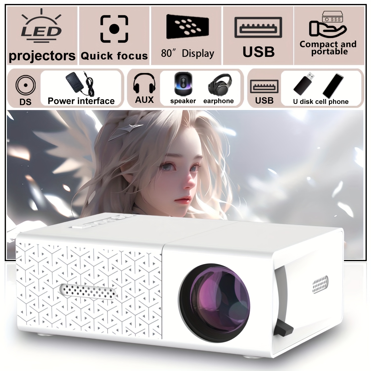 zrztm ミニプロジェクター ポータブル 100 インチ led