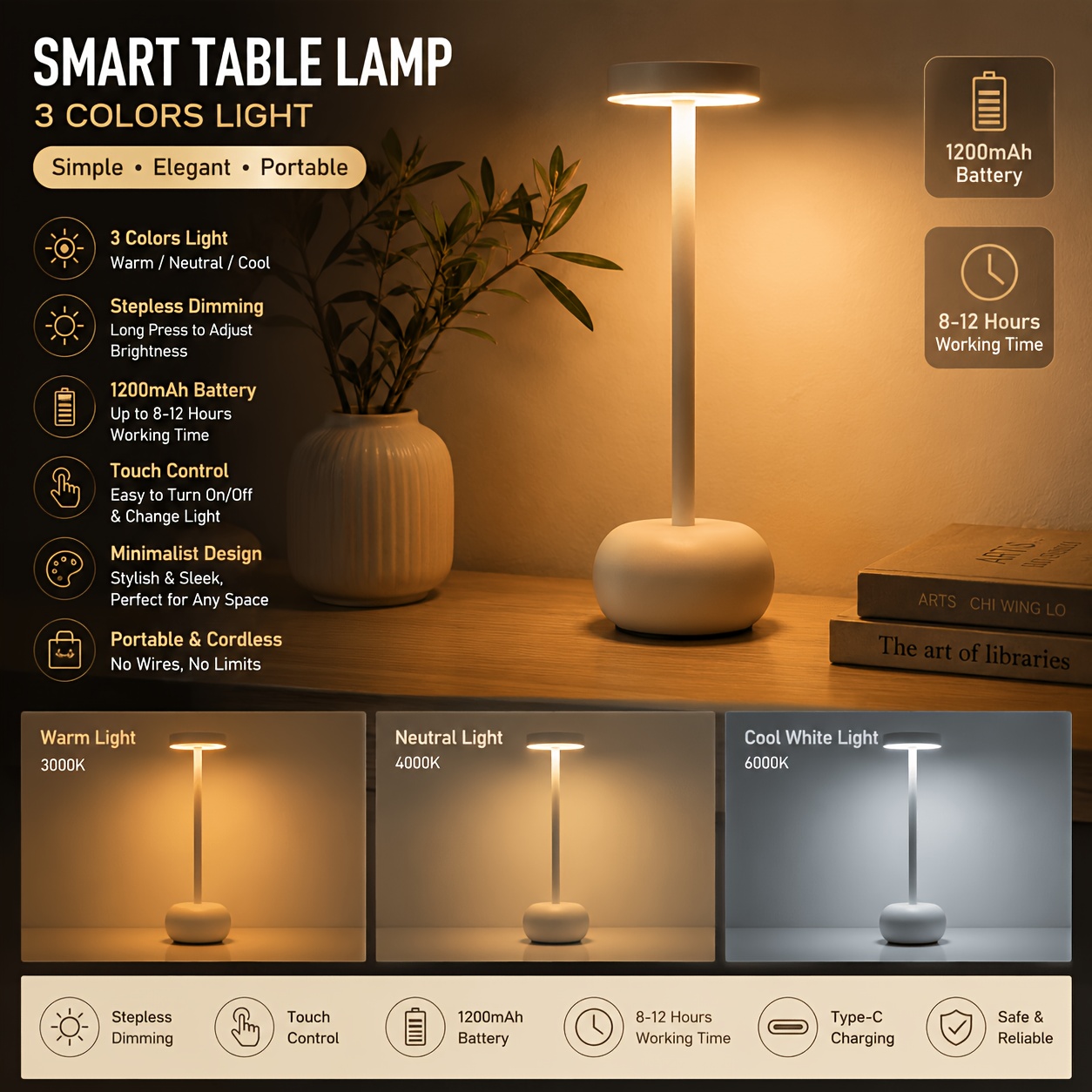 Minimalist LED Table Lamp with Touch Sensor and Infinite Dimming