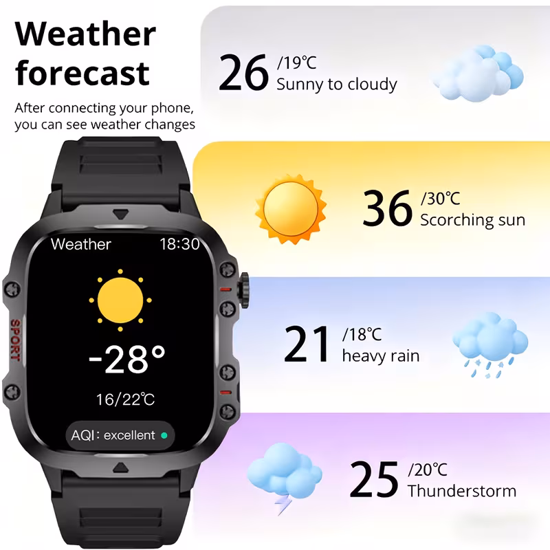 reloj inteligente para hombres y mujeres - /mensajes inalámbricos/múltiples deportivos/control remoto de cámara/rastreador de fitness, compatible con iphone y , carga usb, correa de silicona, conectividad inteligente, estilo moderno, pantalla , regalo para 2