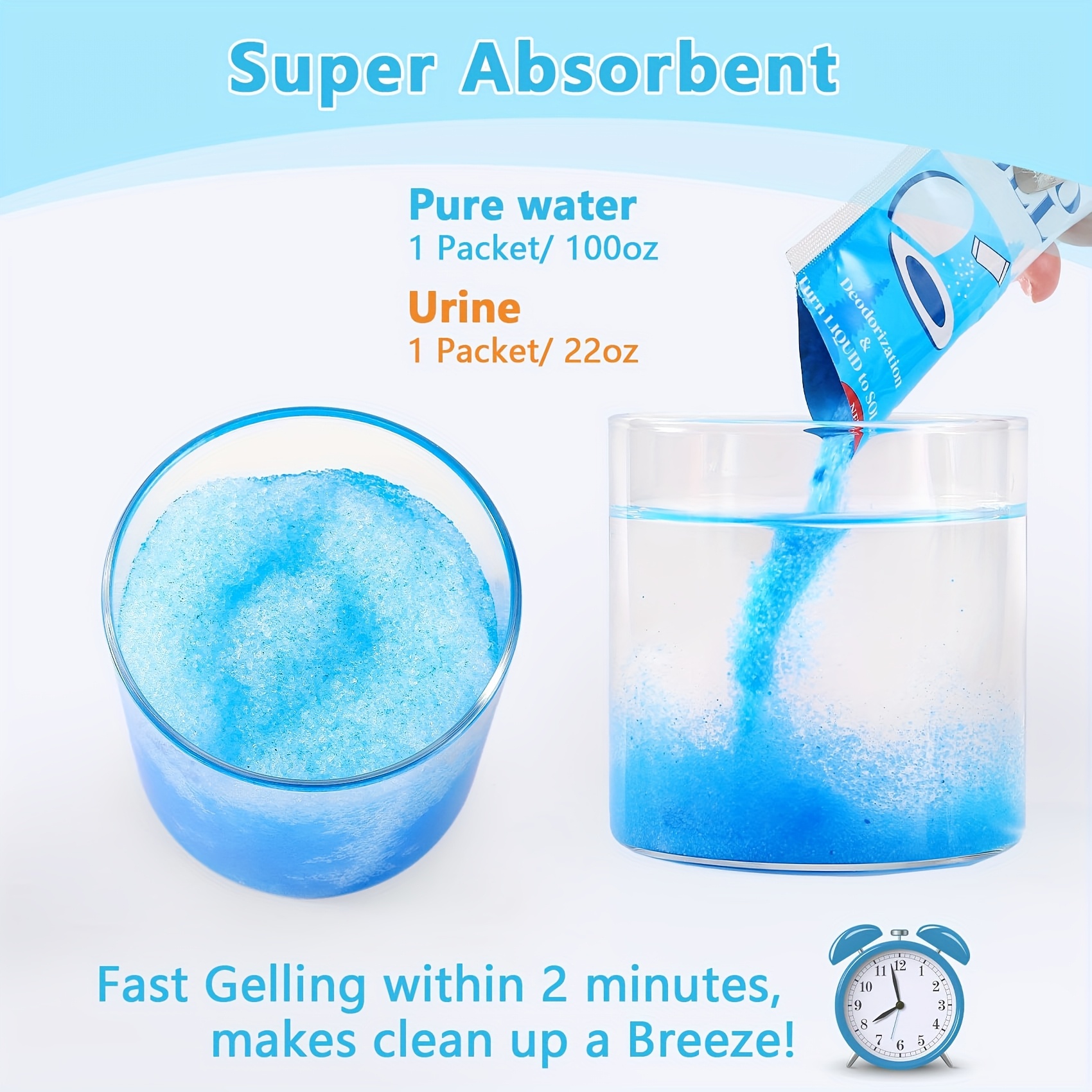 Waste gel powder solidifying liquid waste