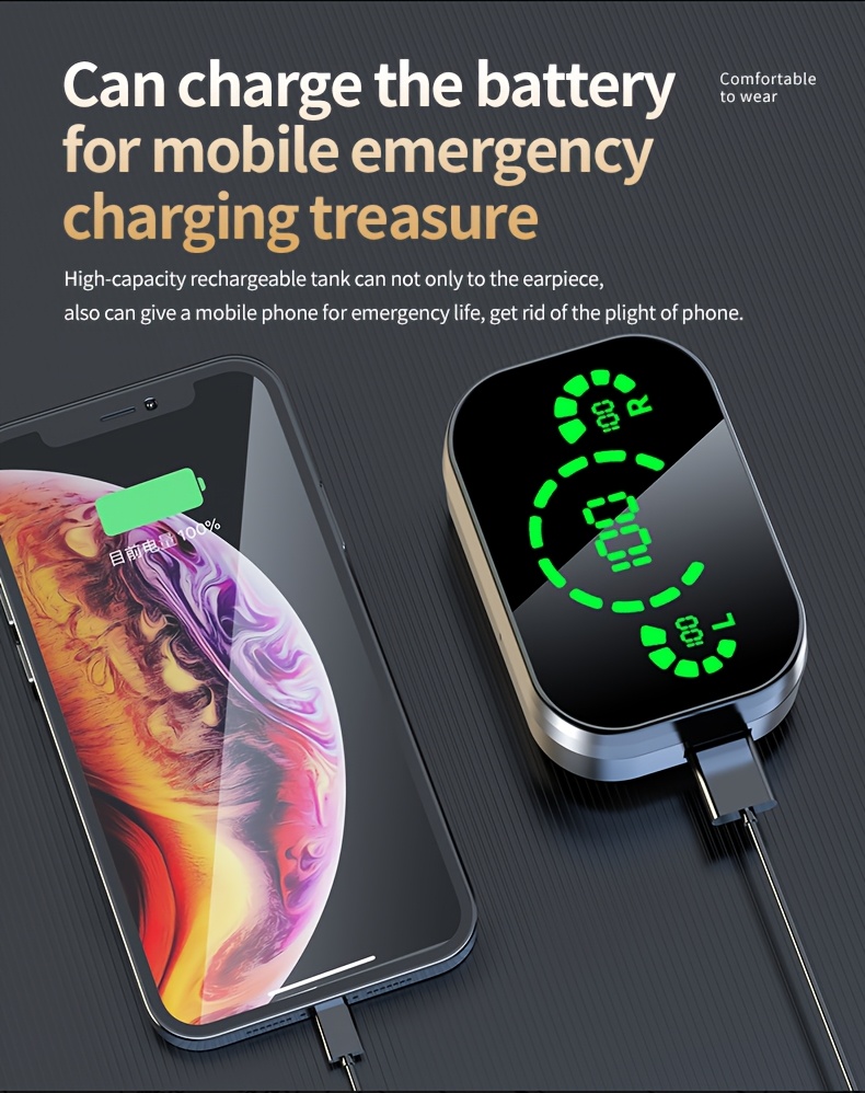 2025 New Senyang Wireless Earbuds with Touch Control, LED Charging Case & Mirror Charging Box - Noise-Canceling Headphones, 5-Level Volume Control, 2.5-5.0mm Microphone, Closed-back Design For Sports, Calls, Compatible With Smartphones