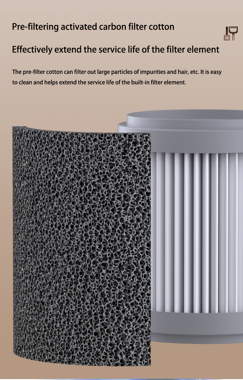 Air Purifier with HEPA Filter, Removes Smoke, Pollen, and Pet Hair, Eliminates Odors, Low Energy Consumption, Suitable for Bedrooms and Offices