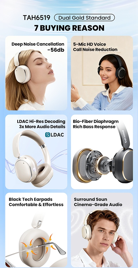 Philips Wireless Bluetooth Headphones, Over-Ear Wireless Headphones, ANC Hybrid Active Noise Cancelling Headphones, HiFi Surround Sound Over-Ear Wireless Headphones, for iPhone and Android, 80 Hours of Playtime, with Five ENC Noise Cancelling
