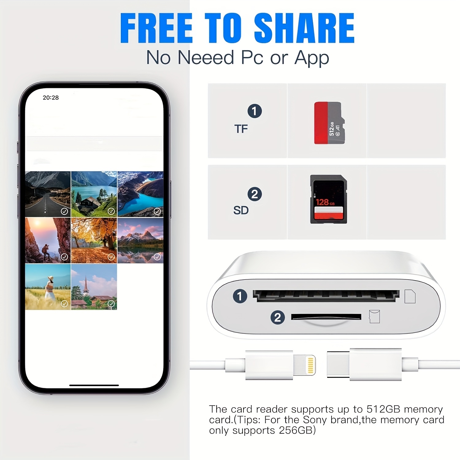 Lettore Di Schede SD 2 In 1 USB-C Per IPhone 16/iPad/MacBook, Plug And Play, Supporta SD/TF Fino A 2TB - 5