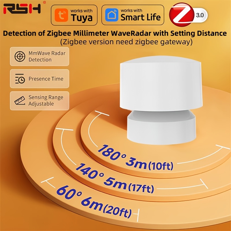 Rsh Presence Sensor With Mmwave Radar - Ceiling-mountable Motion Detector Compatible For Zigbee & , Wifi/ Zigbee 3.0, App-controlled , Detection (still & )