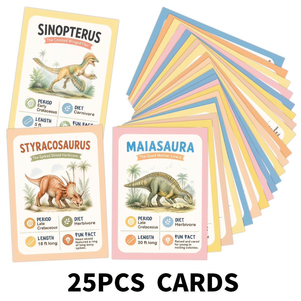 TEMU Lot de 25 cartes postales d'art vintage aquarelle d' de dinosaures, cartes de profil de dinosaures préhistoriques, avec , alimentaire, taille du