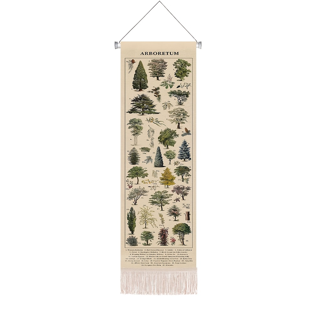 TEMU 1pc Tapisserie Murale Vintage Arbres Plantes pour Décoration Murale Maison, Tapisserie Murale pour Cuisine Bureau Salle de Classe Salon Chambre,