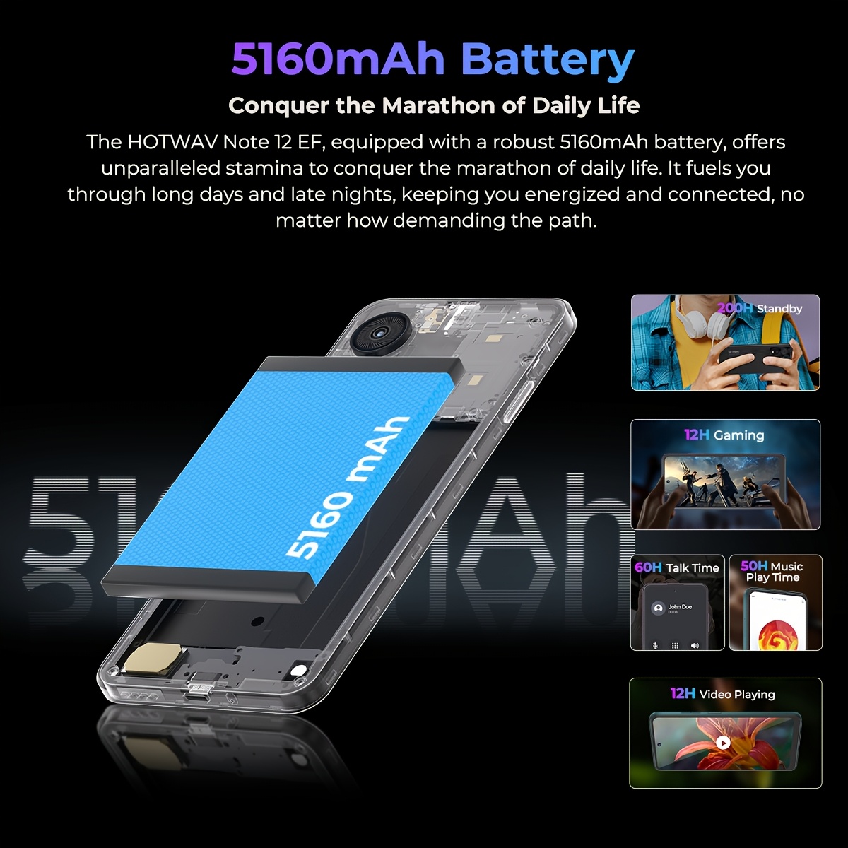 HOTWAV Note 12 EF Мобилни телефони с 6.8-инчов HD+ дисплей, работещ с Android 14, с 12GB (4+8) и 128GB памет, отключен, с 48MP и 16MP камера, 5160mAh батерия, поддържащ Dual SIM, 4G, Wi-Fi, OTG, GPS и Face ID