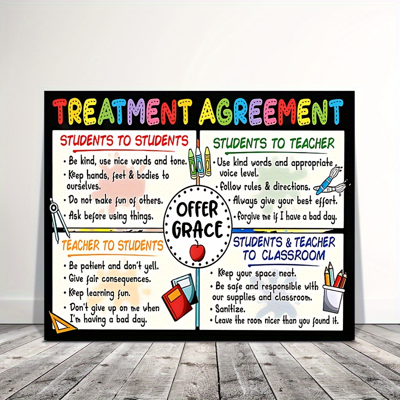 

1pc "offer Grace" Classroom Canvas Wall Art - Inspirational Rules For Students To Teacher - Wooden Framed Positive Affirmations Poster For Living Room, Bedroom, Home Decor - Bachelor Party Gift Idea