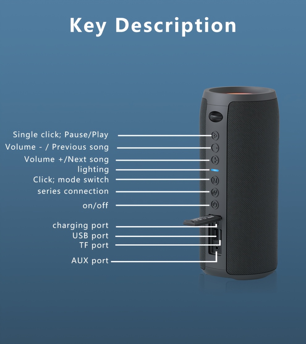 ZEALOT S51 Pro Haut-parleurs sans fil 40W - 16 heures d'autonomie, double appairage, basses explosives, IPX5, subwoofer portable avec port Type-C, chargement USB-C, son surround 7.2, pour la maison, la voiture, le camping, les voyages et l'extérieur