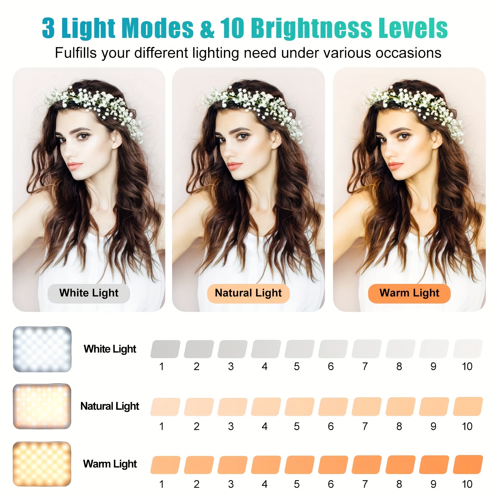 led video light portable photography lighting with 3 cold shoes 98  beads for phones cameras laptops for ipad   selfies video conferences