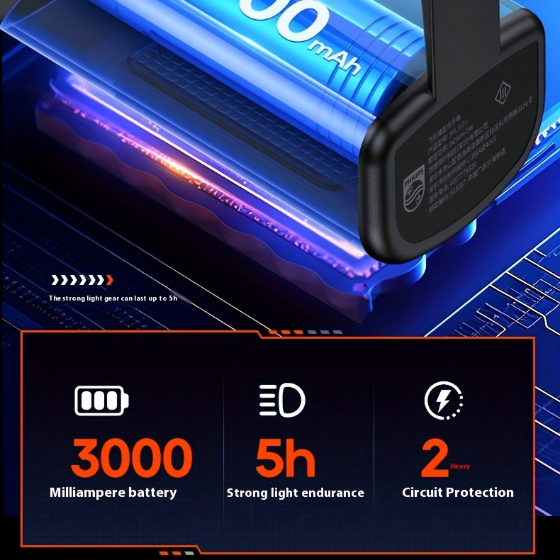 Philips Rechargeable Battery Flashlight, Ultra-Long Life, High Capacity, Portable Spotlight for Outdoor and Emergency Lighting