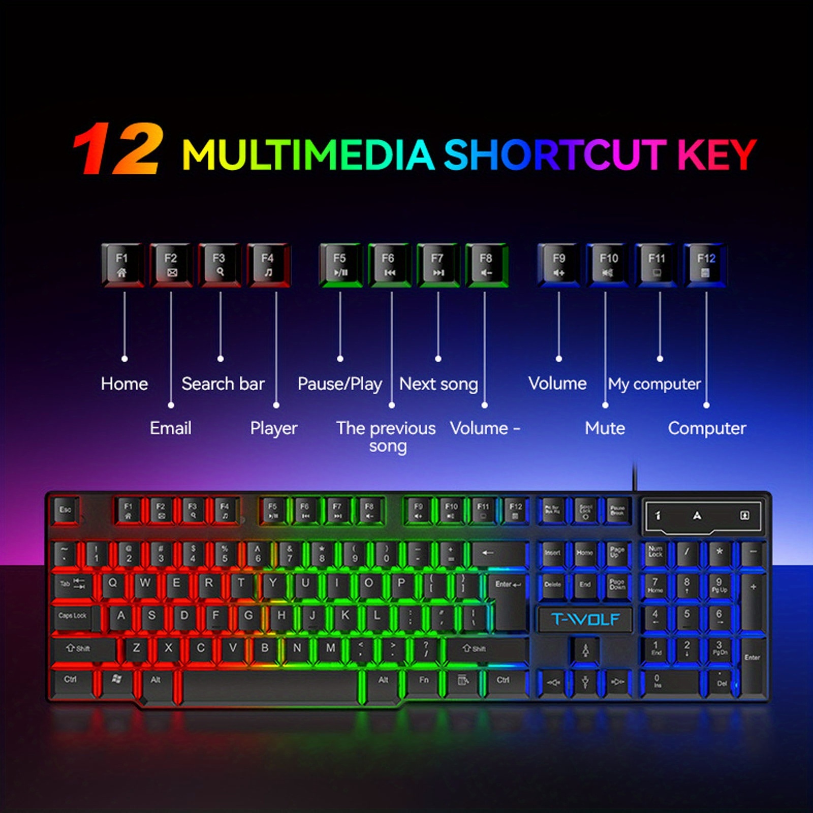 TF880 Complete Wired Gaming Set: Perfectly Compatible with PC, Laptop, And Console, Featuring an Anti-Slip Mouse, Sturdy Mouse Pad, Comfortable Headset, Dreamlight Keyboard, And Versatile Speaker with USB Power, 3.5Mm Output, Dual Diaphragm