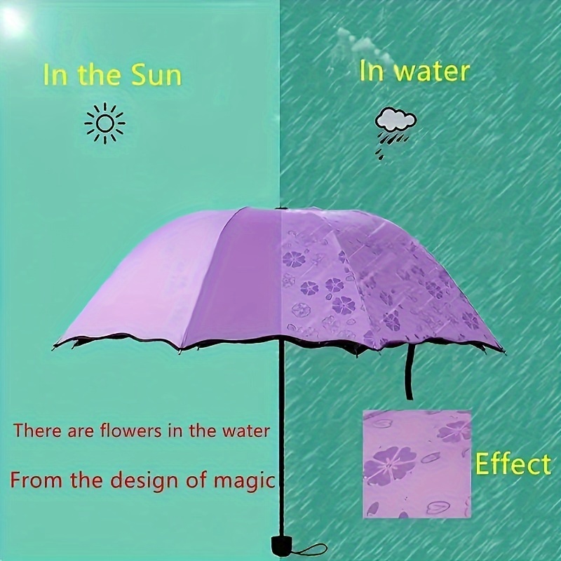 

Solid Color Folding Umbrella, 8 Ribs Casual Lightweight Durable Compact Umbrella For Men & Women