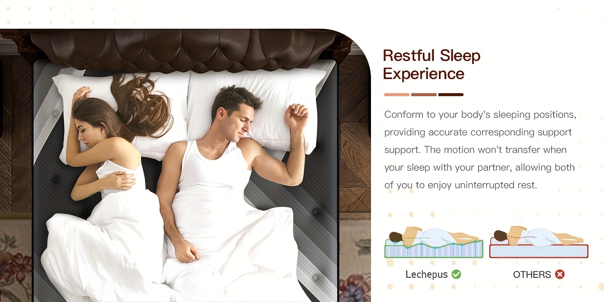 Lechepus Supportive Memory Foam Hybrid Mattress