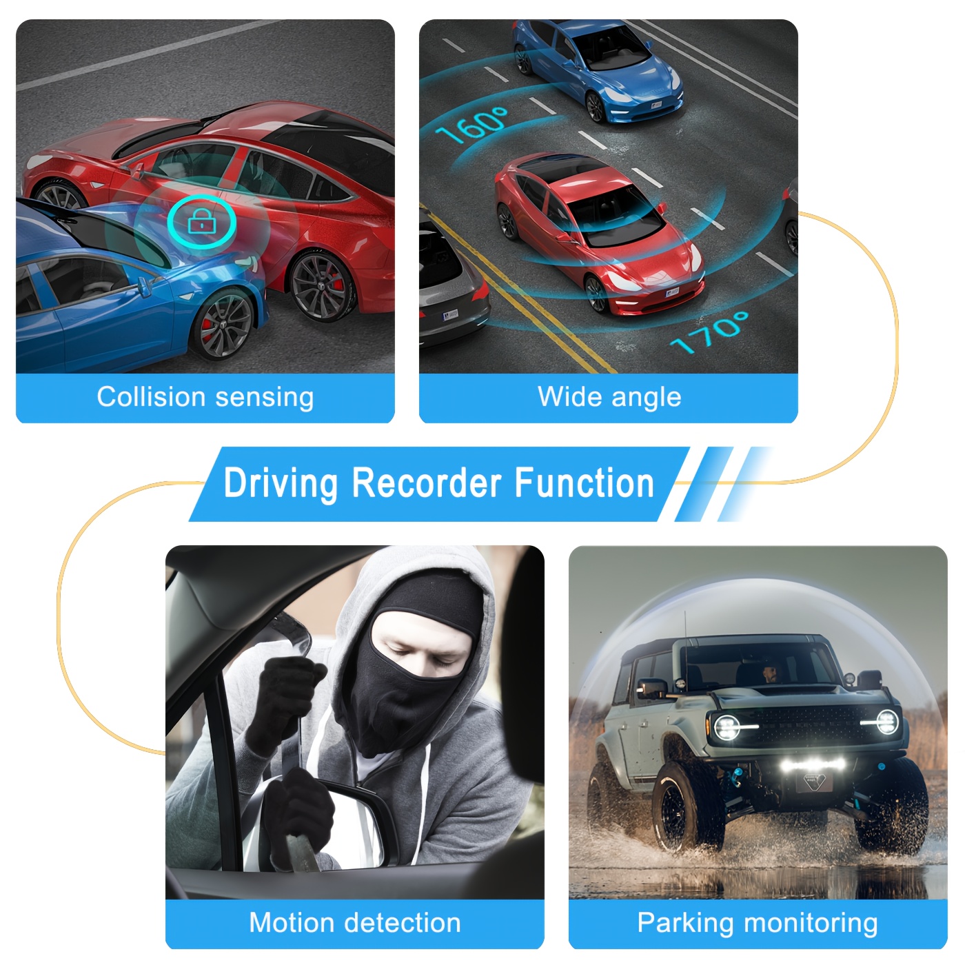 360° 4-Channel 1080P Ultimate Security Dash Cam Kit, 1080P Front & 720P Left Right Rear, Super Night Vision, WDR, G-Sensor, Loop Recording, Optional Memory Card & Lens - Black Box for Safe Driving.