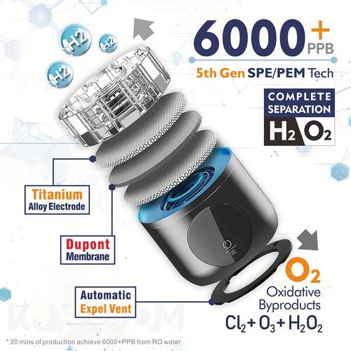 1 hydrogen water bottle 3000ppb portable usb charging membrane pem spe technology rechargeable transparent white with purification vent for home christmas valentines day thanksgiving day halloween gift