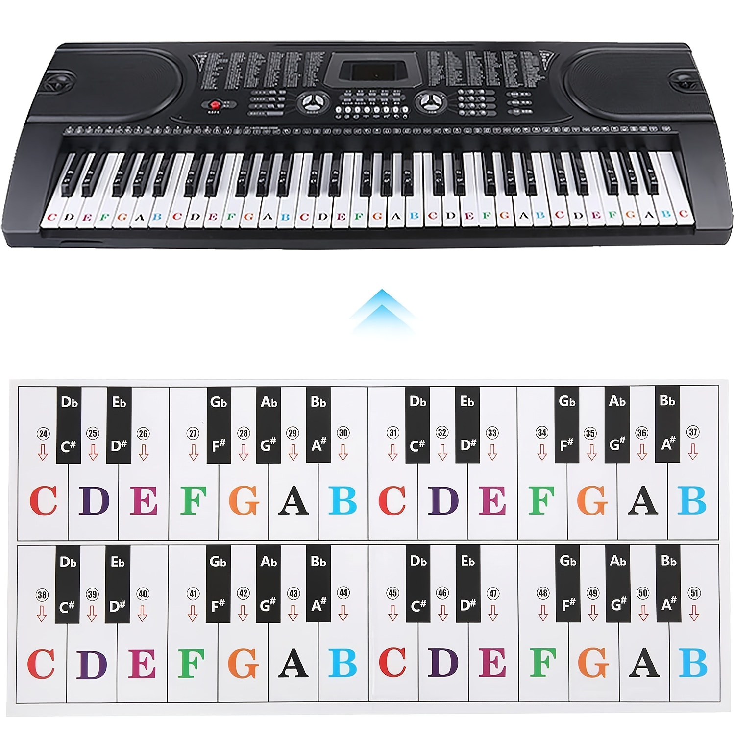 keyboard key stickers sold on Temu Australia