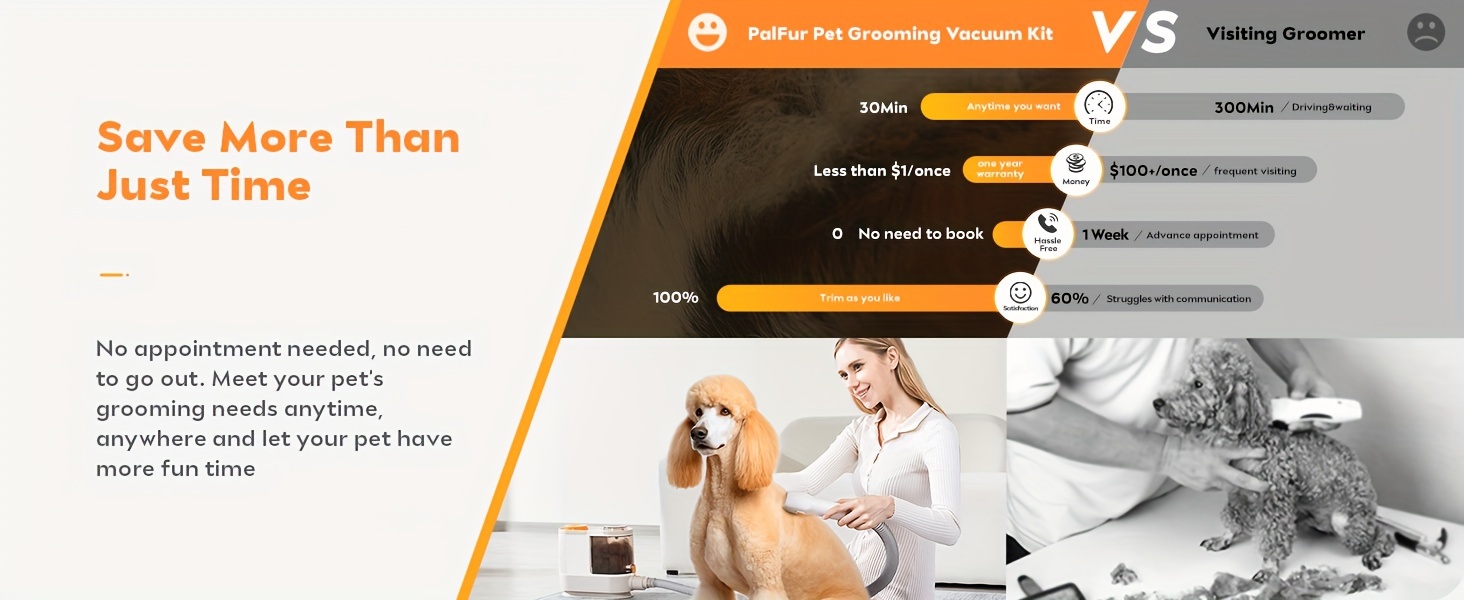 [Vacuum for Pet Grooming] Dog Grooming Vacuum Kit, Pet Grooming Vacuum