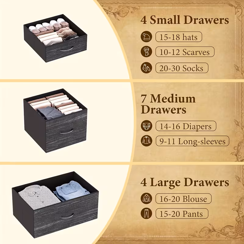 15 drawer tall dresser with sturdy frame wood tabletop heavy duty modern white labeled drawers 1 15 fabric storage unit adjustable tilt easy assembly freestanding organizer for bedroom hallway entry 5