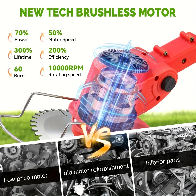 Portable Home Electric Lawn Mower, Yard Weeder/ Lawn Mower with 3 Models of Blades And Two High Capacity Lithium-Ion Batteries, Strong Power, Lots of Gifts, Suitable for Lawn Yard Garden, Gifts for Father Husband, Father'S Day Gift