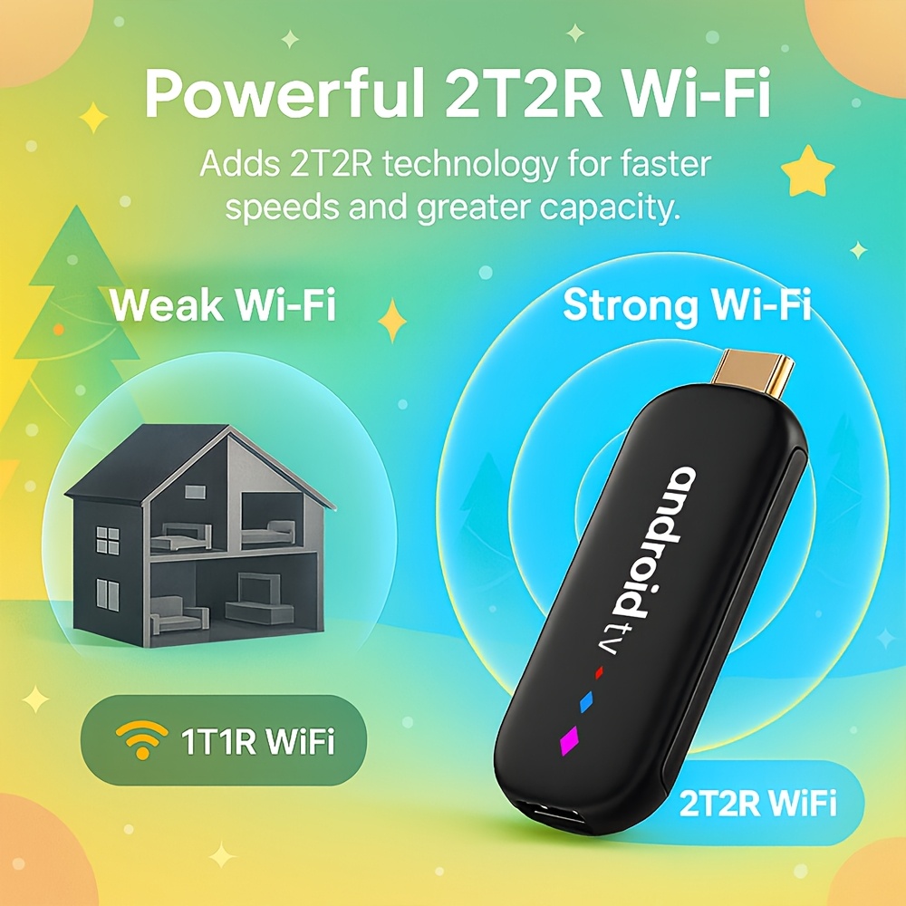 H96 MAX Amlogic S905L3 Четириядрен процесор, Четириядрен Cortex-A53@2.0Ghz, Android 14.0 2Gb16Gb TV Stick 4K HD Изход 2.4G/5G Двоен Wifi BT4.0 + Google Voice Assistant Smart TV Box, 2T2R Technology, Пентядрен ARM® Mali™-450 GPU, USB2.0*1