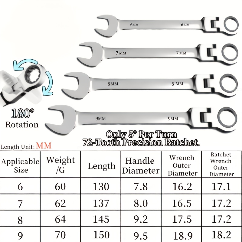 TEMU Double-ended Ratchet Wrench Set, 72-tooth, Made From Chrome-vanadium Steel. This Adjustable Manual Wrench Set Is Specifically Designed For
