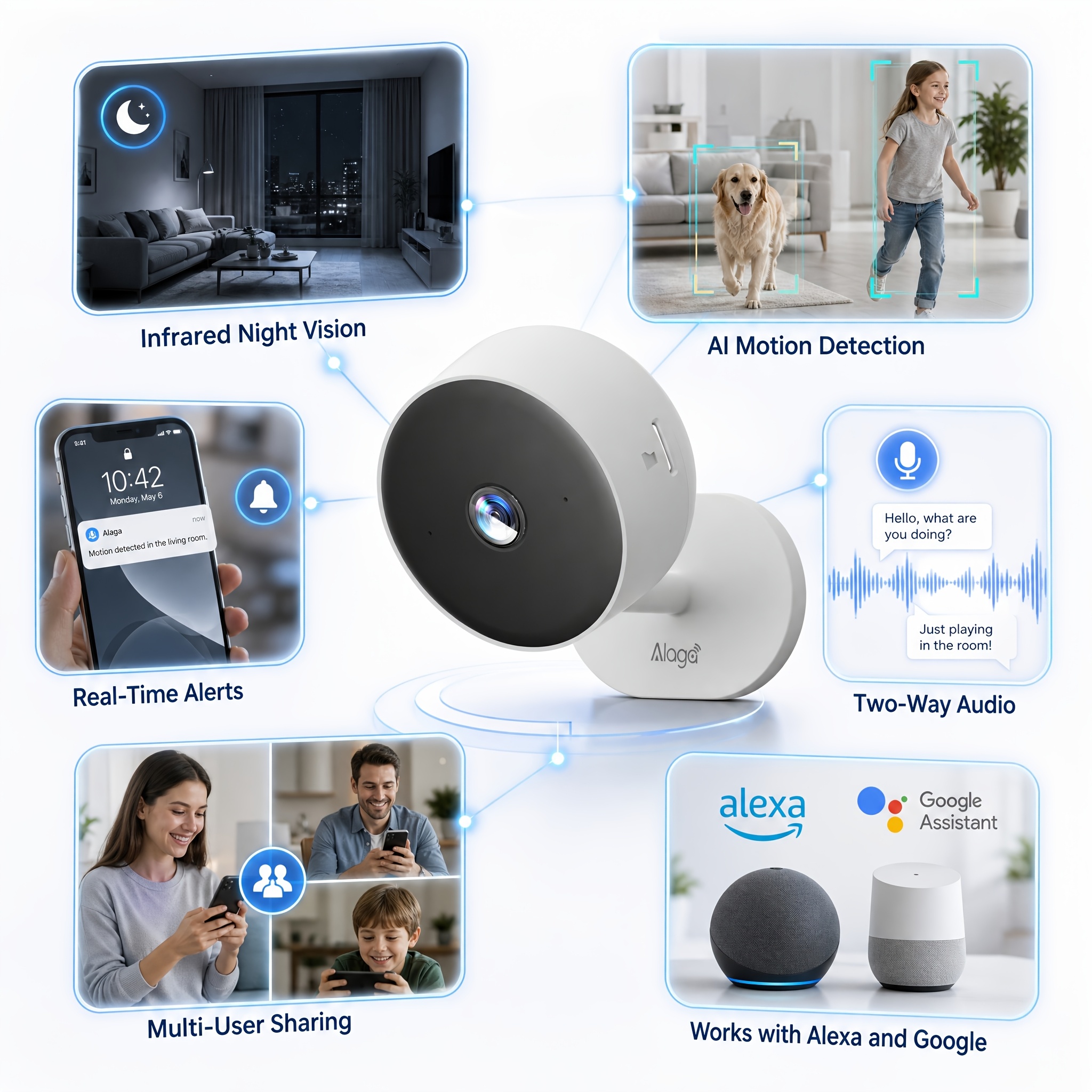TEMU Alaga 2k 4mp 360°panoramic View 5g/2.4g Wifi Support Wireless Connection Home Security Wi-fi Camera Abs Resin, Detection, Real-time , Night