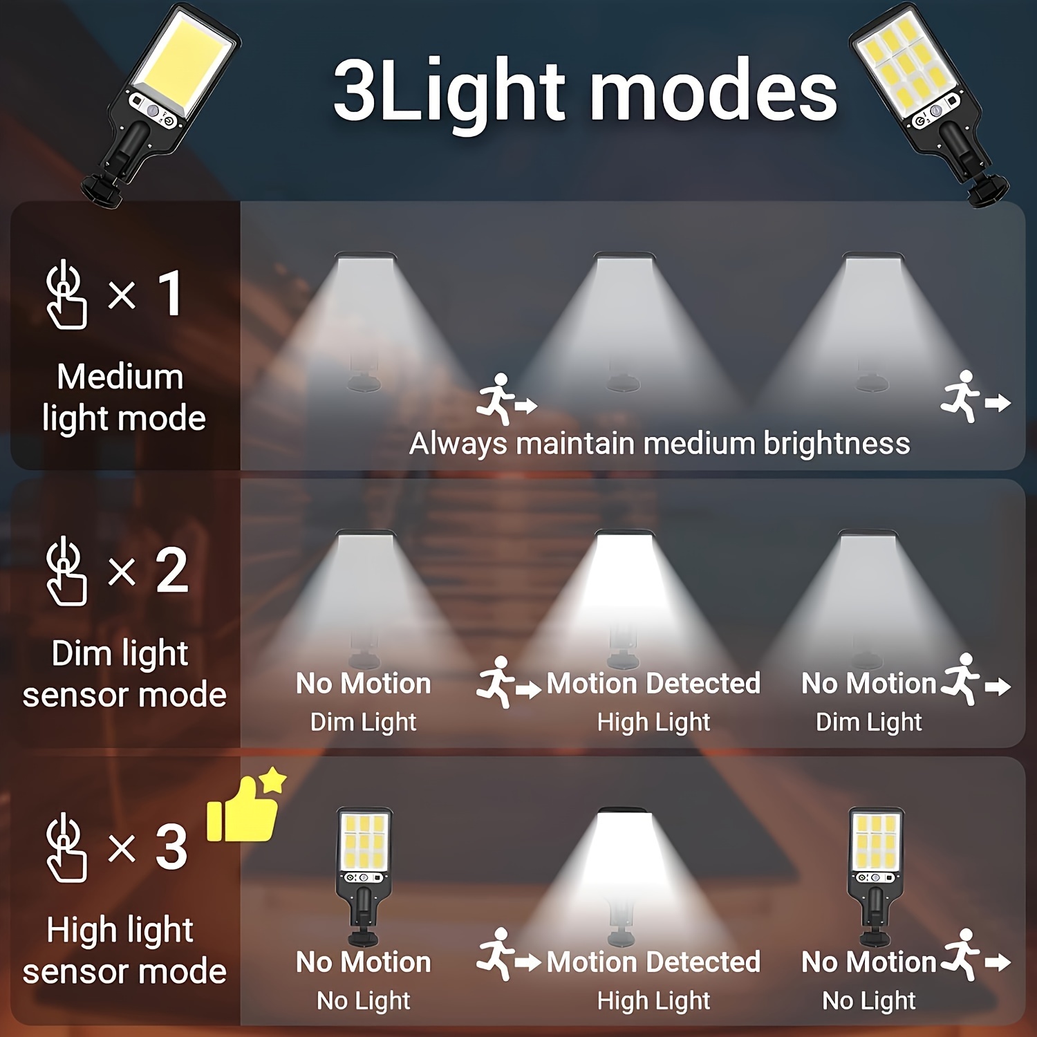 2pcs cob solar wall lights with remote control 3 light modes human induction outdoor solar street lights details 3