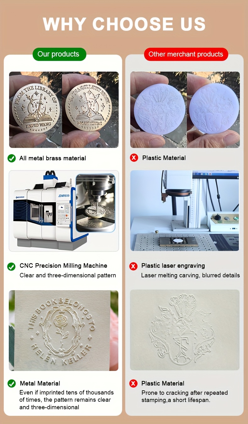 1pc Custom Pattern Embossed Stamp, Floral Letter Series in Black/Golden/Rose Golden Trio - Portable Embossing Tool for Party Invitations/Tissue Paper/Envelopes/Cards/Anniversary/Birthday/Holiday Gifts - ZMXL2